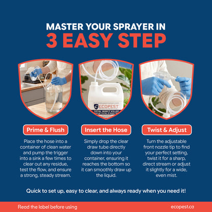 ECOPEST  TOTAL INSECT KILLER -3.78L